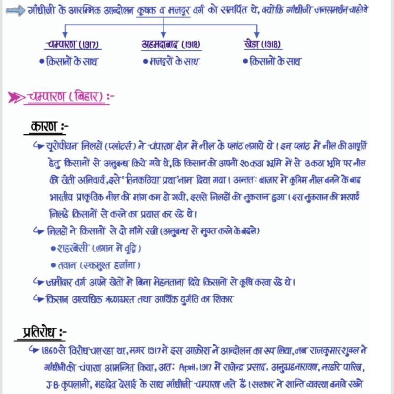 School Lecturer - First Paper : Indian & Rajasthan History - भारत व राजस्थान का इतिहास : स्कूल व्याख्याता (प्रथम प्रश्न-पत्र ) Handwritten Notes