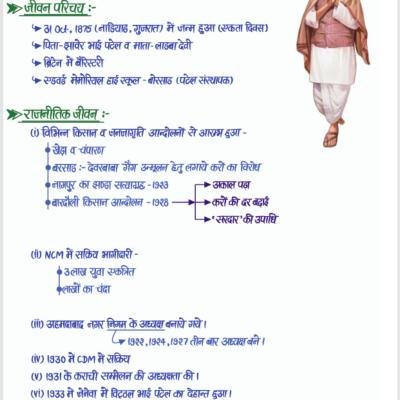 School Lecturer - First Paper : Indian & Rajasthan History - भारत व राजस्थान का इतिहास : स्कूल व्याख्याता (प्रथम प्रश्न-पत्र ) Handwritten Notes