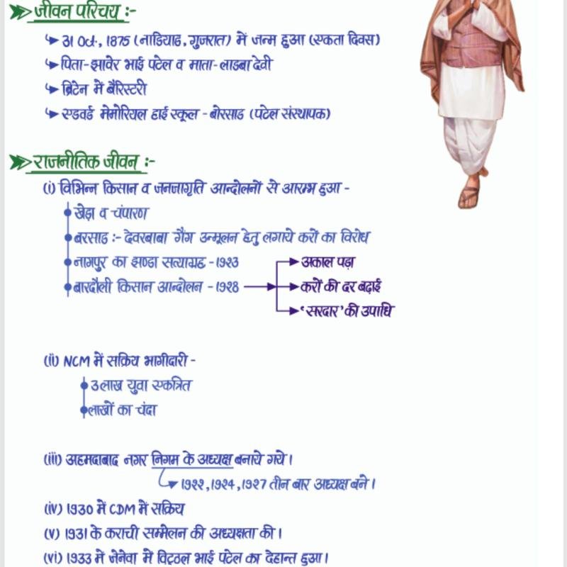 School Lecturer - First Paper : Indian & Rajasthan History - भारत व राजस्थान का इतिहास : स्कूल व्याख्याता (प्रथम प्रश्न-पत्र ) Handwritten Notes