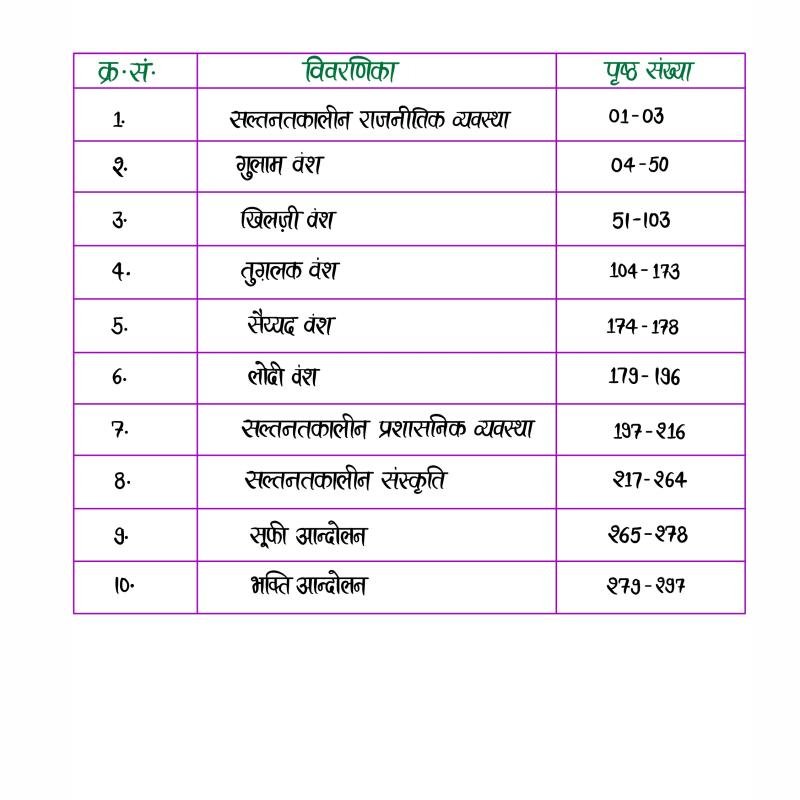 Medieval History (Part-I) - (सल्तनत काल) Handwritten Notes