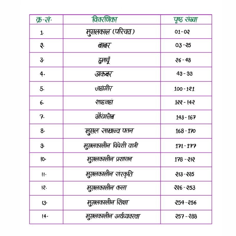 मध्यकालीन भारत (Medieval History) - Handwritten Notes (Set of 2 Books)