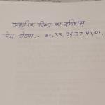 World History Notes - (आधुनिक विश्व इतिहास) Handwritten Notes